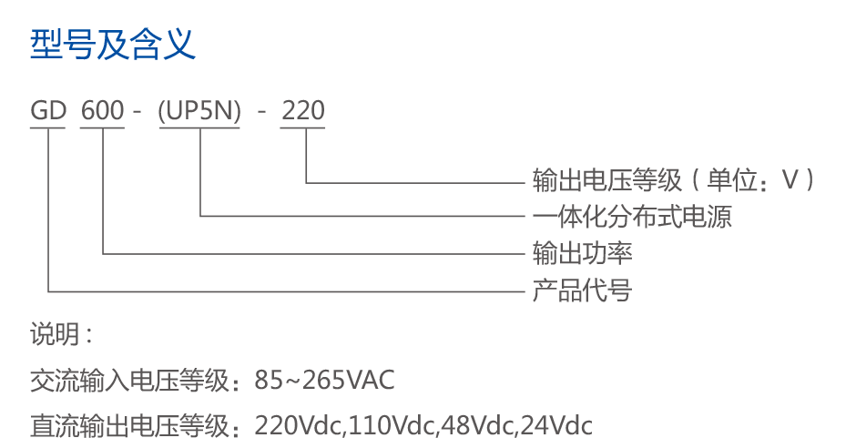 GD600-UP5分布式直流电源.png